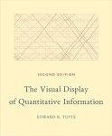 The Visual Display of Quantitative Information by Tufte
